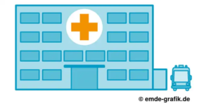 Krankenhaus Klinik Krankenwagen Illustration